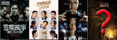 《催眠大师》、《同桌的你》、《警察故事2013》等影片相继票房大卖，《寻龙诀》也被业界看好 