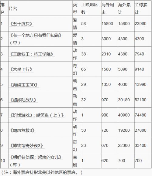 QQ截图20150216085717.jpg