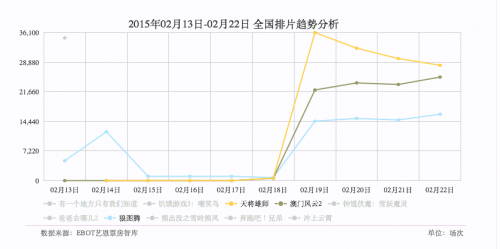 屏幕快照 2015-02-22 下午4.10.24.png