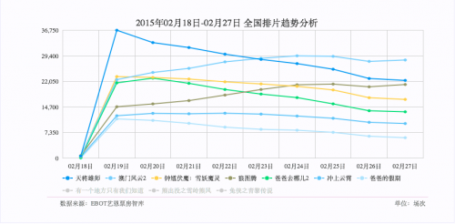 屏幕快照 2015-02-27 下午3.27.10.png