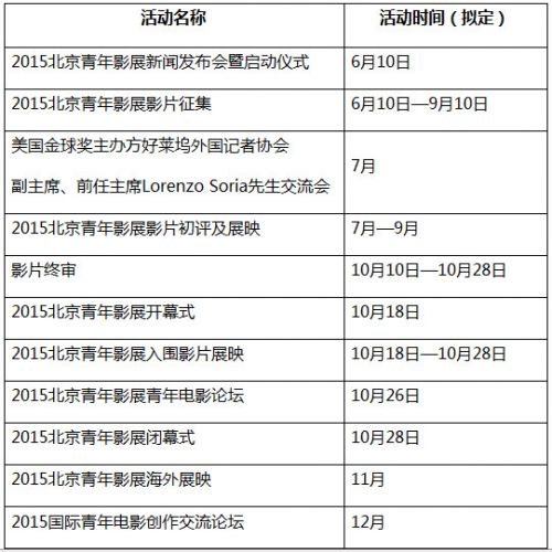 2015北京青年影展欢迎青年电影人泼洒荷尔蒙