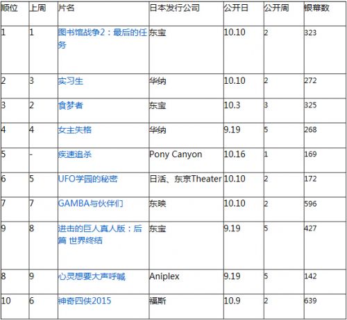 QQ截图20151022152306.jpg