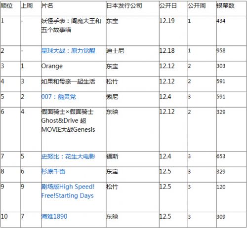 QQ截图20151223172957.jpg