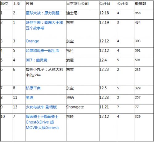 QQ截图20160106152837.jpg