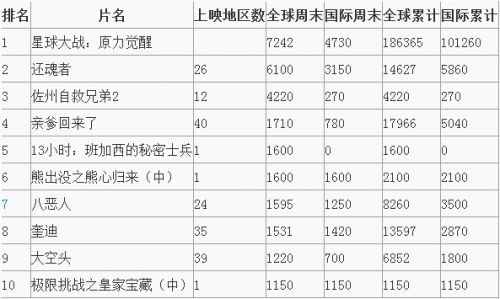 QQ截图20160118151032.jpg