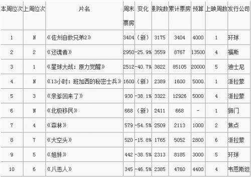 QQ截图20160118150144.jpg