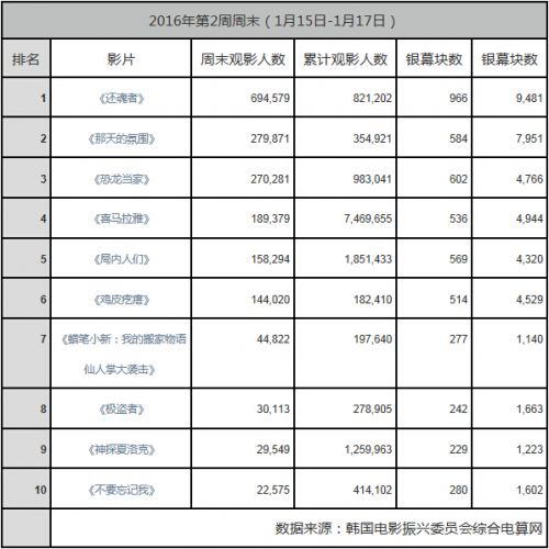 QQ截图20160120163746.jpg