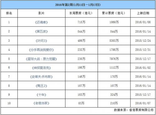 QQ截图20160124230221.jpg