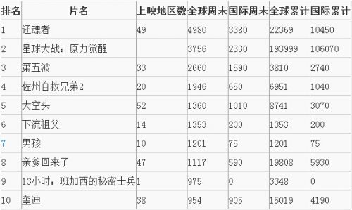 QQ截图20160125154107.jpg