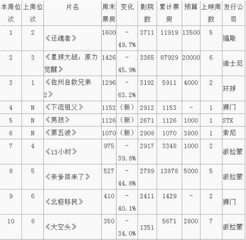 QQ截图20160125155010.jpg