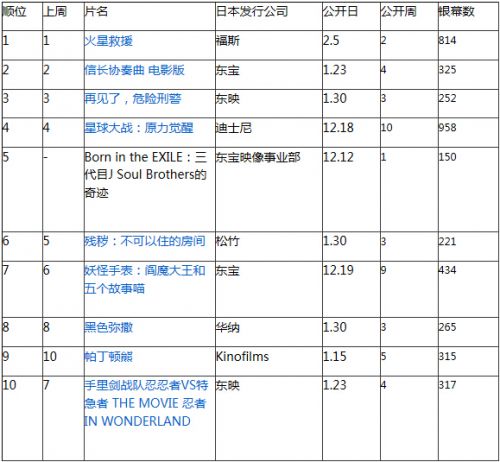 QQ截图20160218171133.jpg