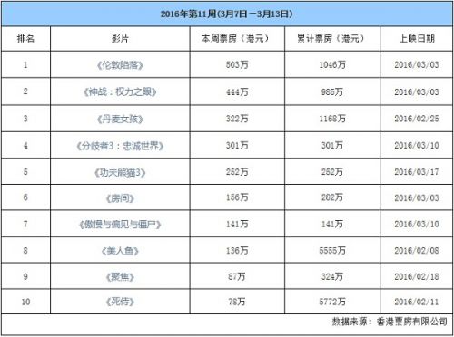 QQ截图20160321164810.jpg