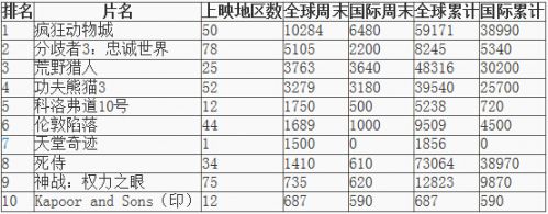 QQ截图20160321145830.jpg