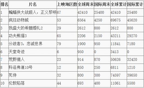 QQ截图20160328145525.jpg