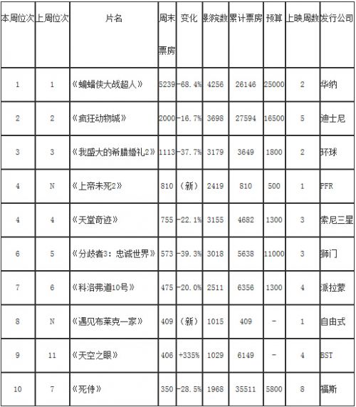 QQ截图20160404212733.jpg