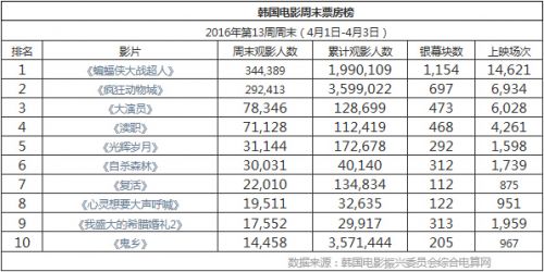 QQ截图20160406170040.jpg