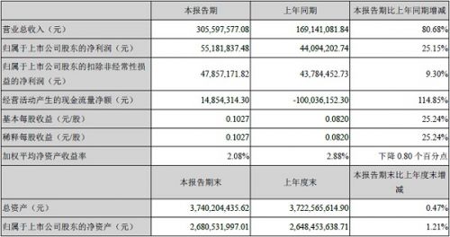 QQ截图20160410234148.jpg