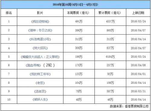 QQ截图20160425152806.jpg