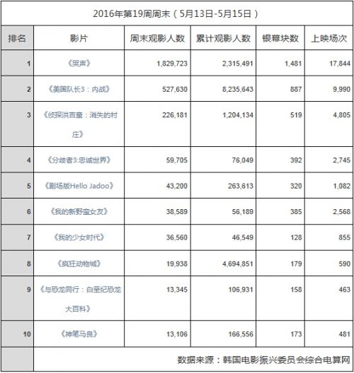 QQ截图20160518160250.jpg