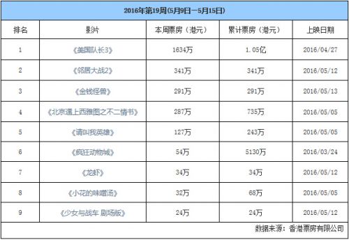 QQ截图20160523152346.jpg