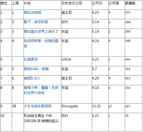 QQ截图20160527145142.jpg