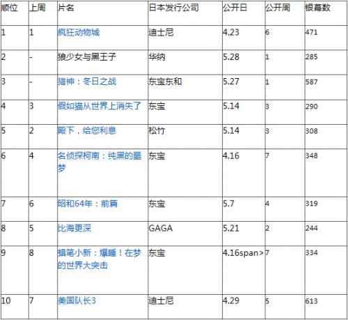 QQ截图20160601170622.jpg