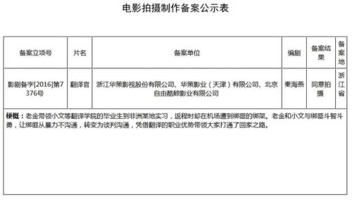 影版《翻译官》已经备案成功