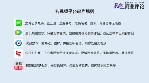 所有视频平台都对包括网络电影在内的视听节目有所监管，只是越来越明确。尽管如此，整个网络电影产业的监管仍不统一，相信自2017年3月1日《电影产业促进法》正式实施之后，网络电影的监管标准将会统一化。