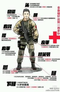说明: 吴京