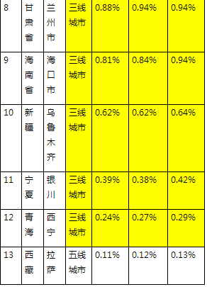 TIM截图20180408093902