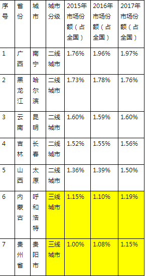 TIM截图20180408093844