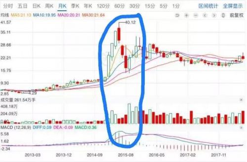 重组后估值85亿，花椒与六间房抱团取暖未必是一件坏事        