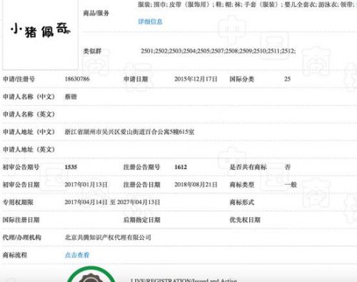 “小猪佩奇”商标被中国公司抢注