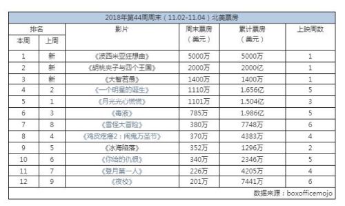 360截图20181105182058731