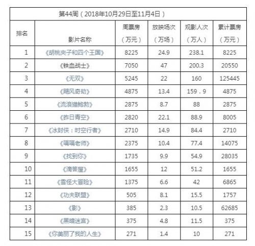 360截图20181105183240403