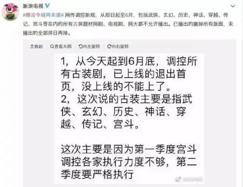 限古令、可转债压价？爆款频出的北京文化为何股价跟不上热度？