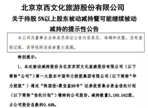 限古令、可转债压价？爆款频出的北京文化为何股价跟不上热度？