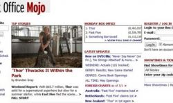 美国著名票房网站Mojo被亚马逊IMDb吞并