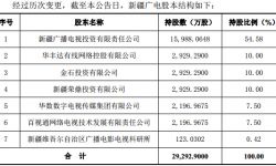 华数传媒子公司华数资本购新疆广电10%股权