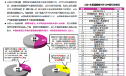 国产电影应对挑战能力增强 市场将现开放竞争