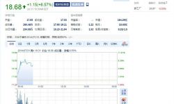 索尼影业公布临时财报 黑客入侵使营业利润锐减90％