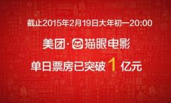 电影O2O爆发：猫眼电影大年初一单日票房突破1亿！