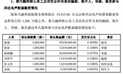 共达电声撤回并购两影视公司方案 黄渤等明星股东变现计划受阻