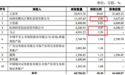 《铁道飞虎》“大战”《摆渡人》背后是腾讯与阿里的“暗战”