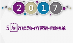 《5月连续剧内容营销指数榜单》推动影视内容营销行业标准