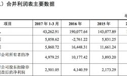 博纳影业回归A股的计划又迈出关键性一步