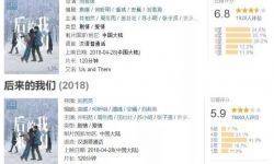 2018年的五一档乱象横生 没有办法复盘 