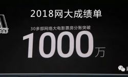 2018网大成绩单：超30部网大票房分账突破1000万(附榜单) 