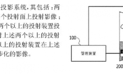 ScreenX专利案在京宣判 超限获赔320万