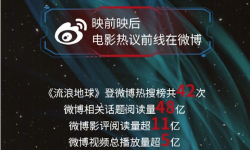 流浪地球登上热搜42次，阅读量48亿，几大爆点引起全民热议